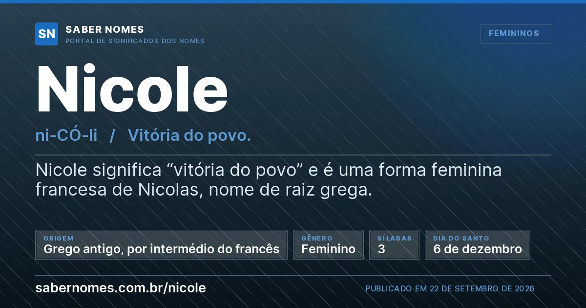 Imagem com o significado do nome Nicole