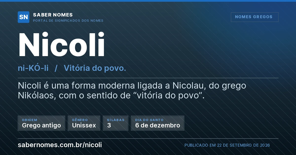 Imagem com o significado do nome Nicoli
