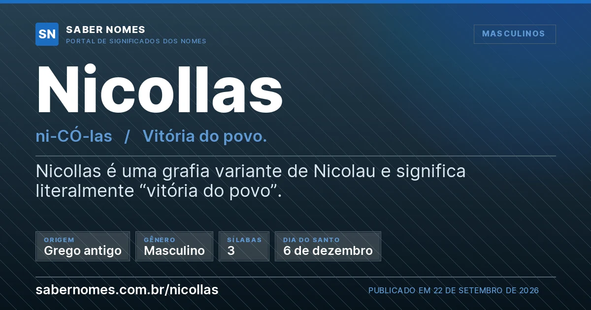 Imagem com o significado do nome Nicollas