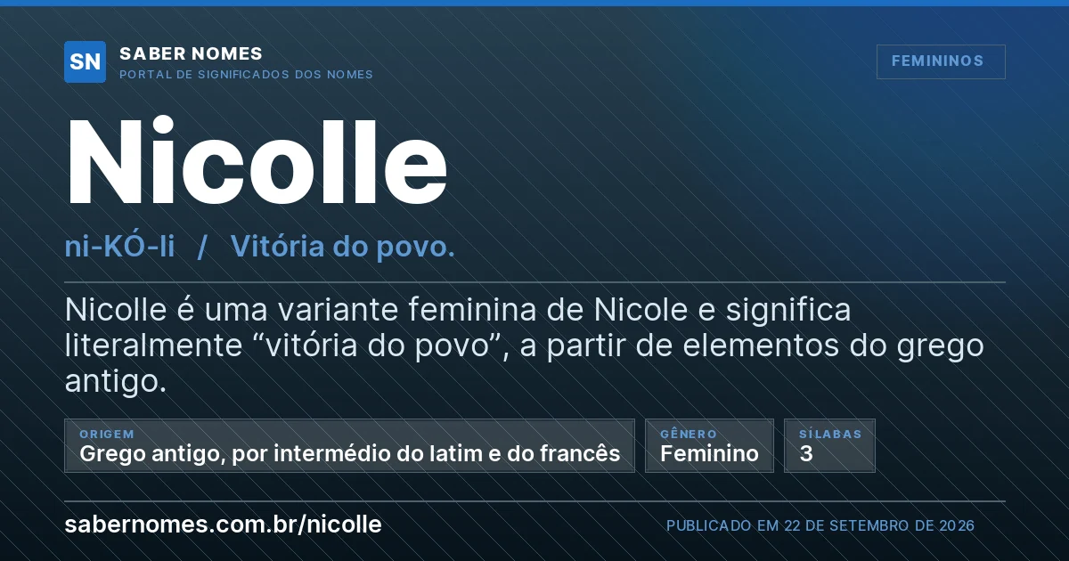 Imagem com o significado do nome Nicolle