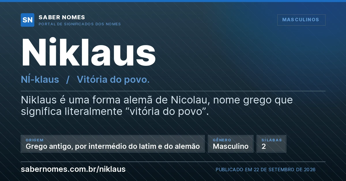 Imagem com o significado do nome Niklaus