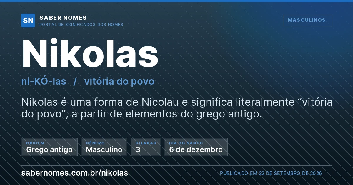 Imagem com o significado do nome Nikolas