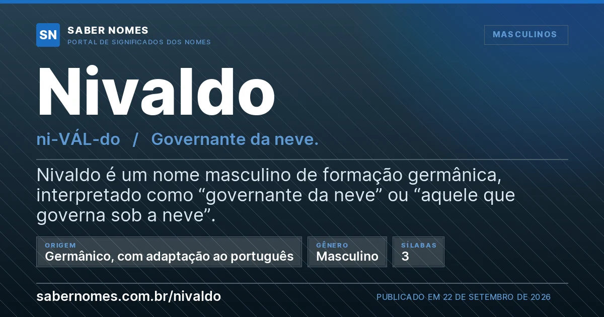 Imagem com o significado do nome Nivaldo
