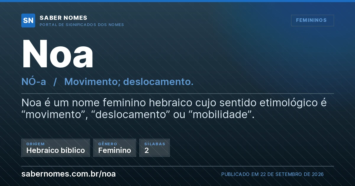 Imagem com o significado do nome Noa
