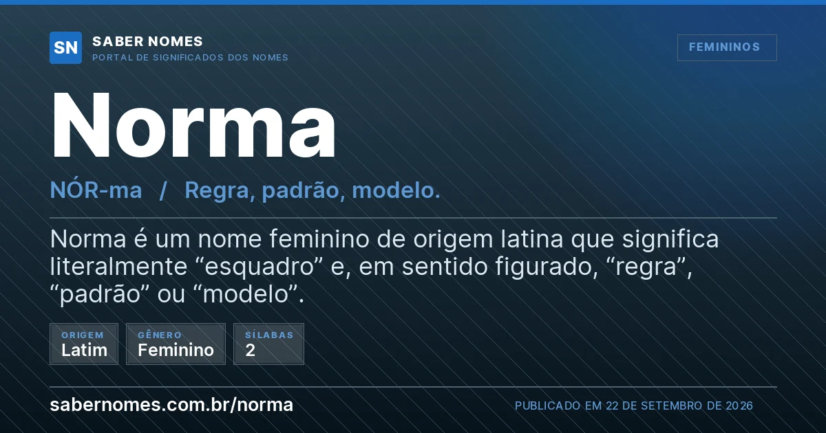 Imagem com o significado do nome Norma
