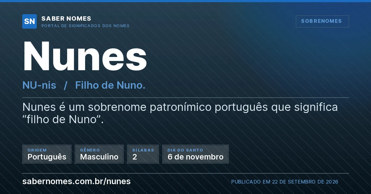 Imagem com o significado do nome Nunes