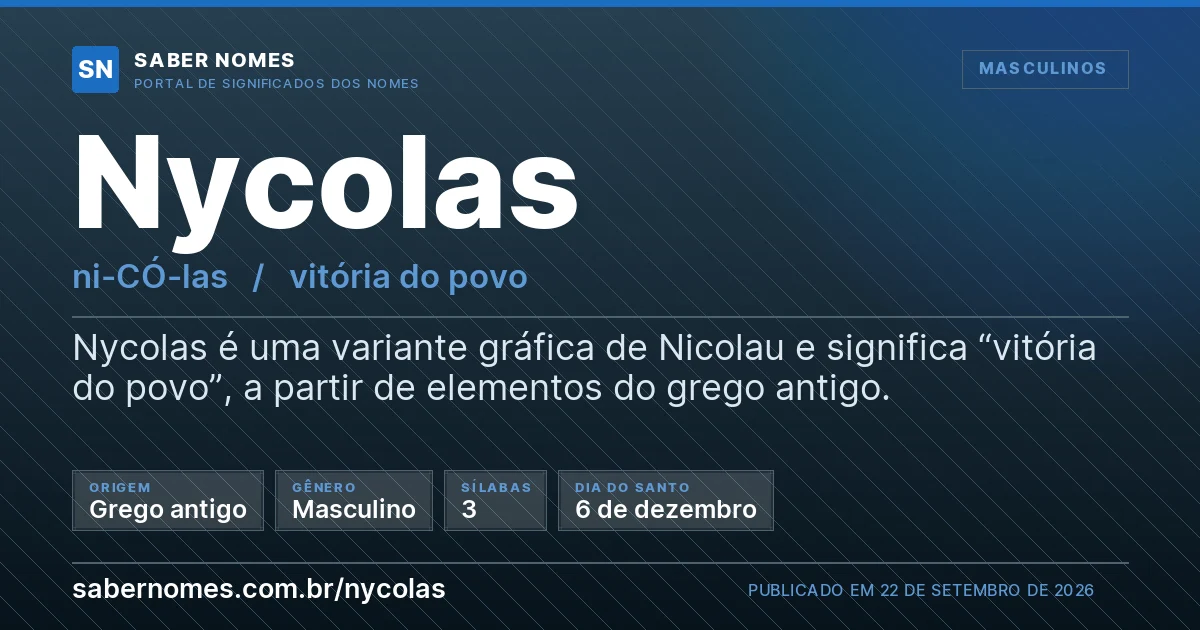 Imagem com o significado do nome Nycolas