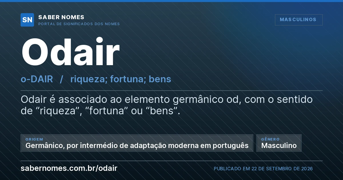 Imagem com o significado do nome Odair