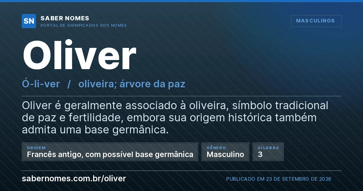 Imagem com o significado do nome Oliver