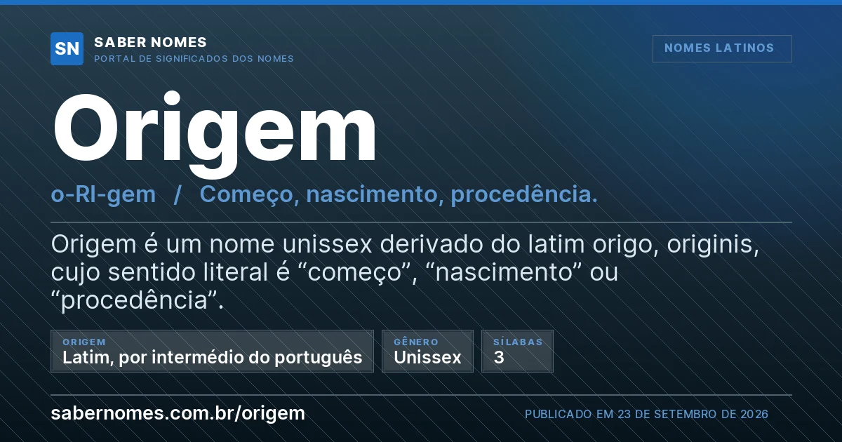 Imagem com o significado do nome Origem