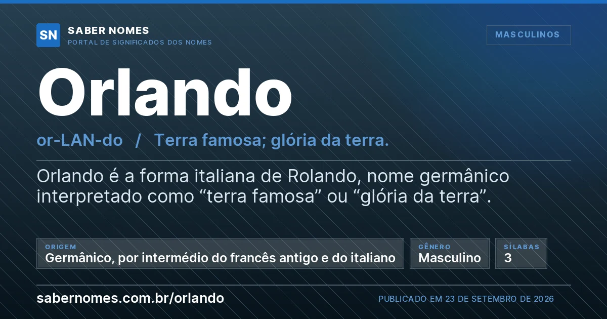 Imagem com o significado do nome Orlando