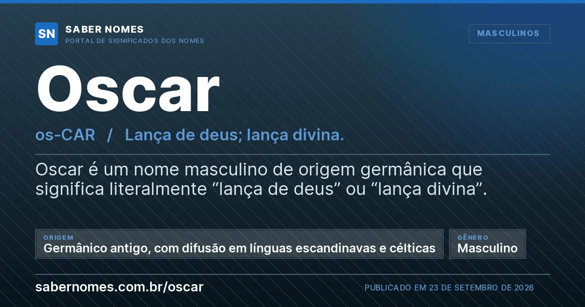Imagem com o significado do nome Oscar