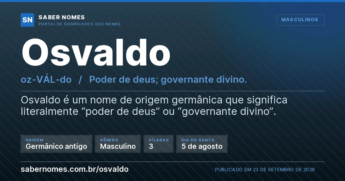 Imagem com o significado do nome Osvaldo