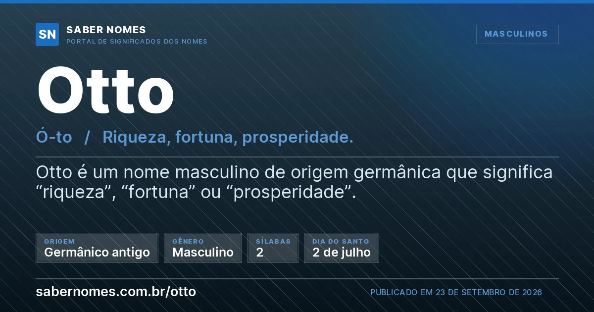 Imagem com o significado do nome Otto