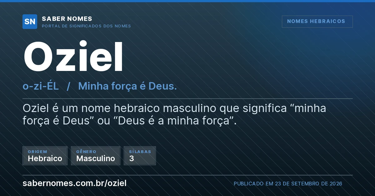 Imagem com o significado do nome Oziel