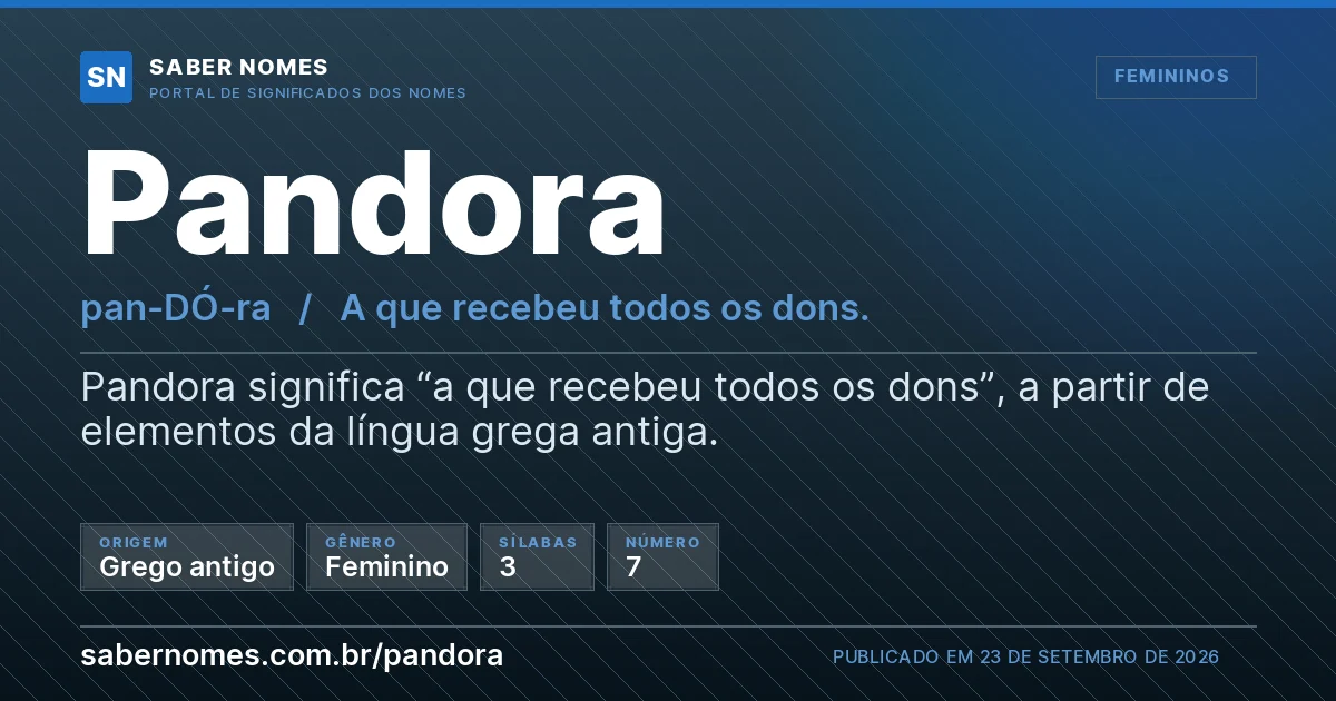 Imagem com o significado do nome Pandora