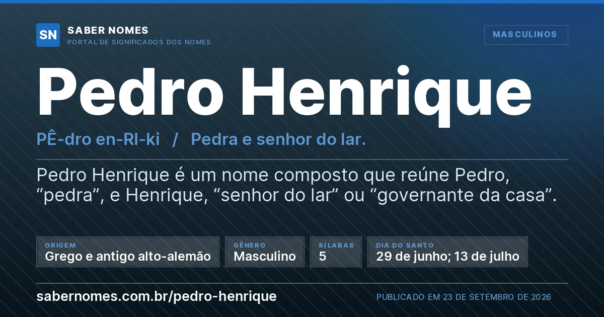 Imagem com o significado do nome Pedro Henrique