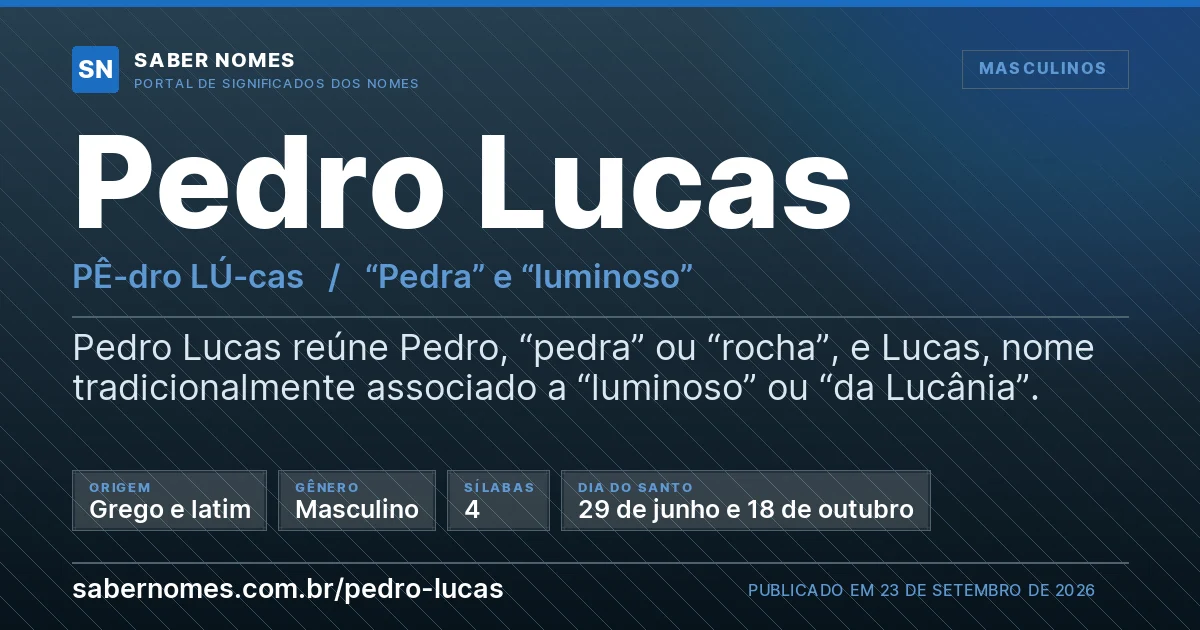 Imagem com o significado do nome Pedro Lucas