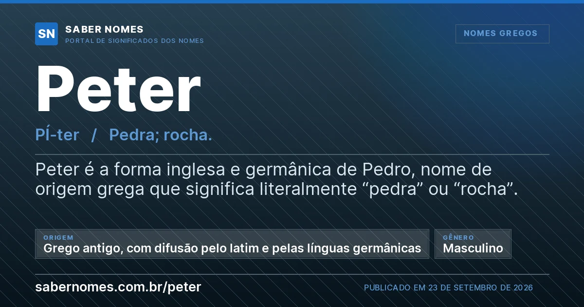 Imagem com o significado do nome Peter