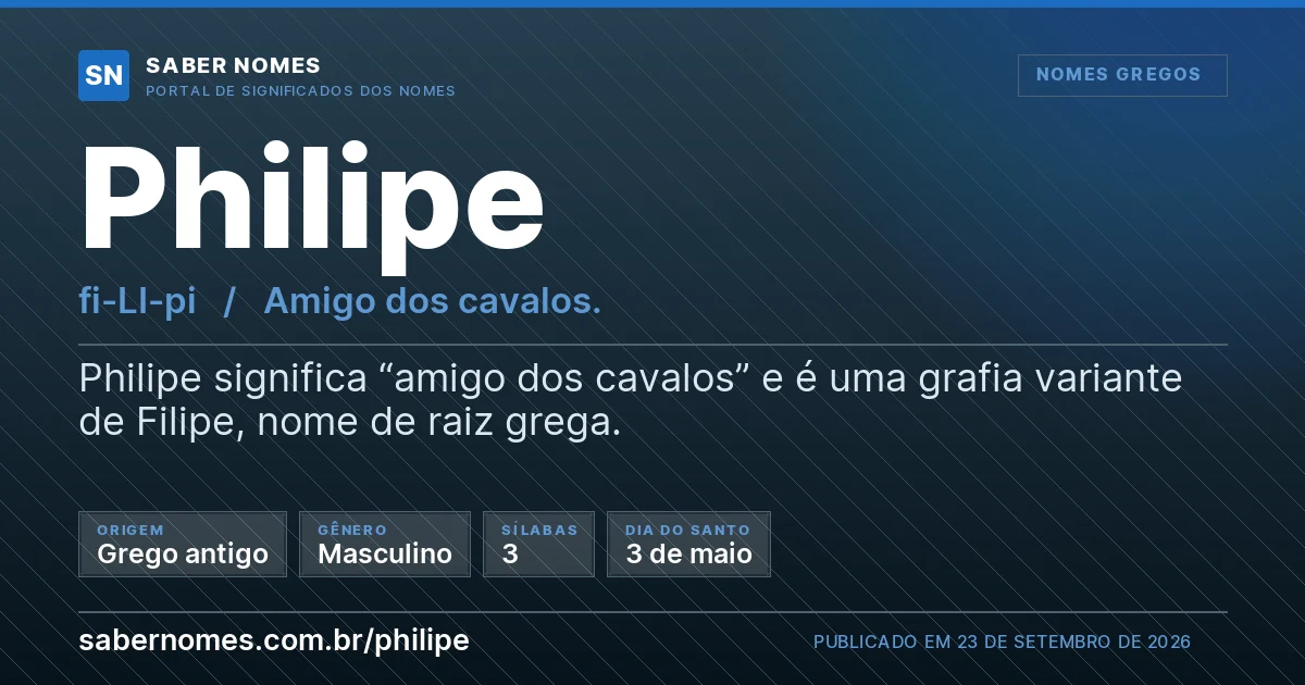 Imagem com o significado do nome Philipe