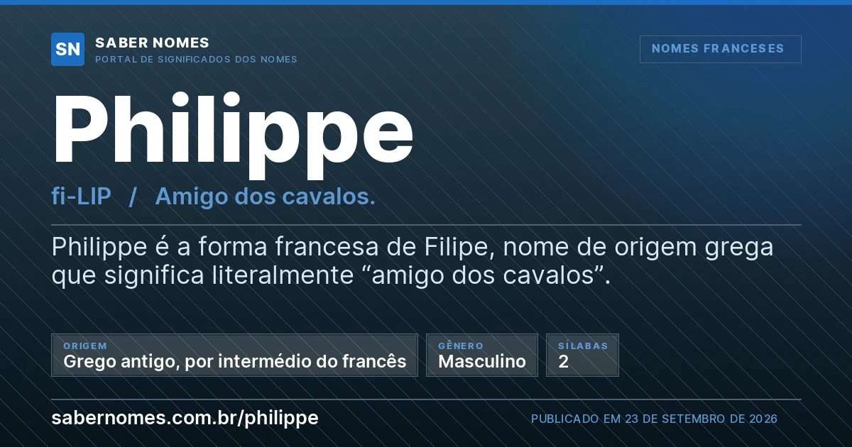 Imagem com o significado do nome Philippe