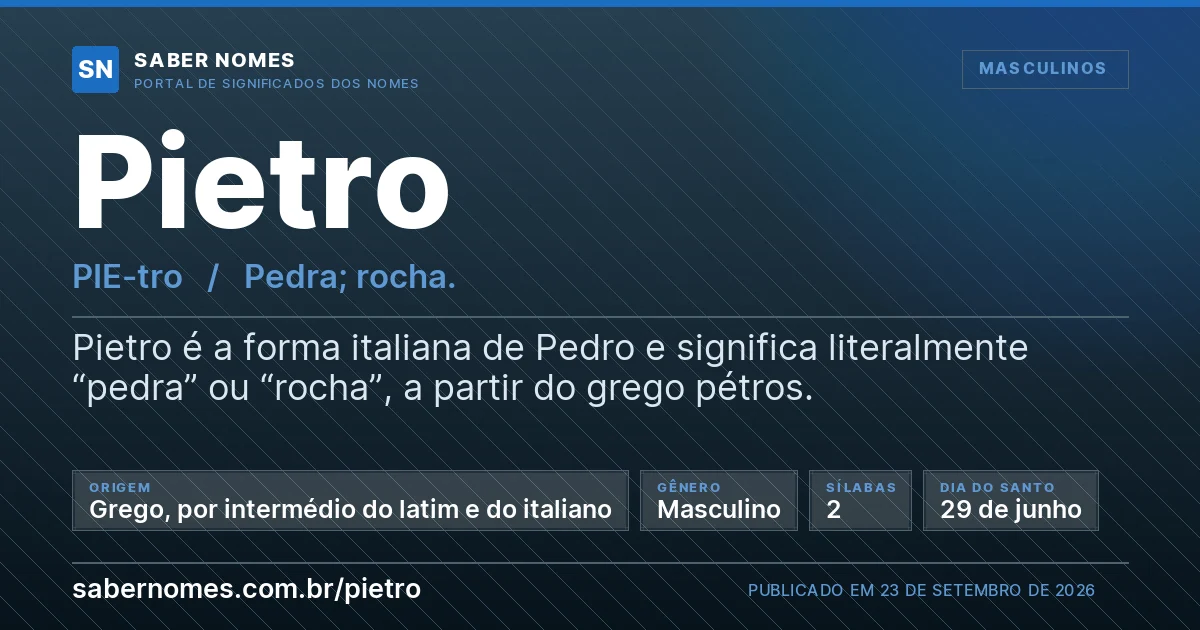 Imagem com o significado do nome Pietro