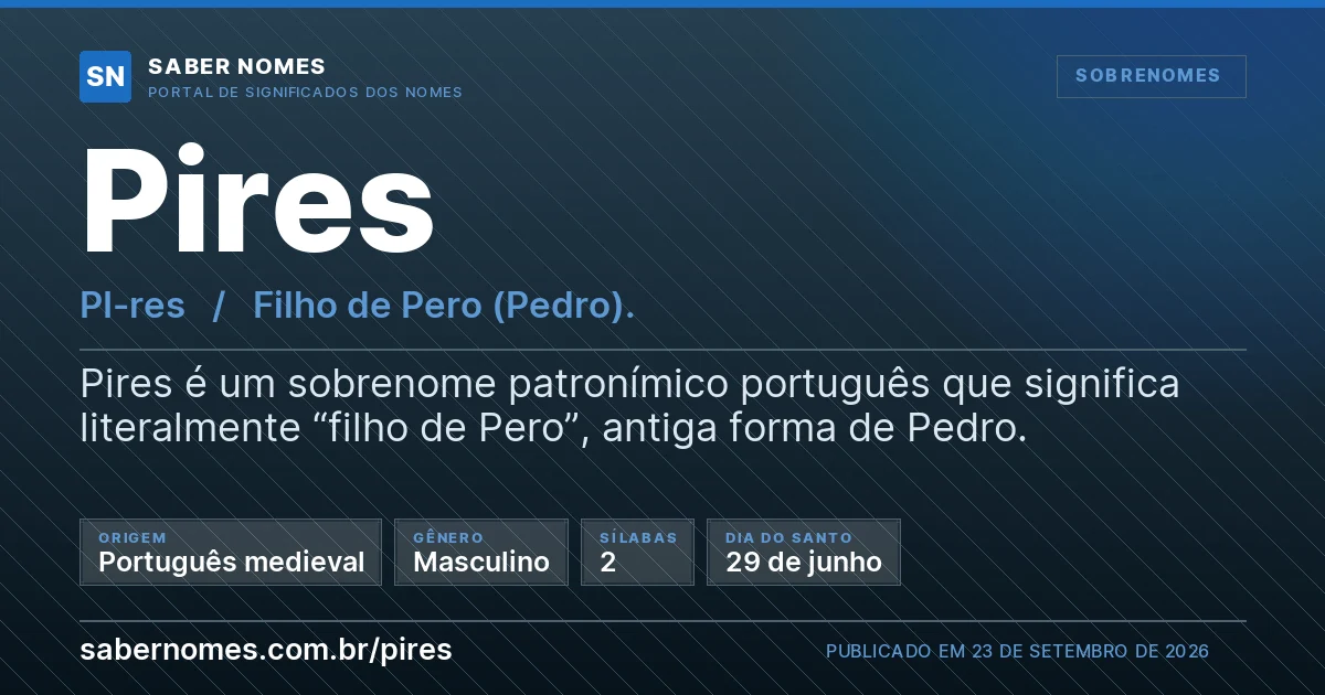 Imagem com o significado do nome Pires
