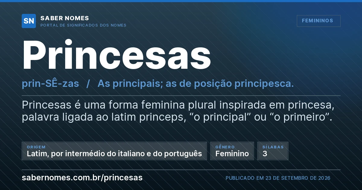 Imagem com o significado do nome Princesas