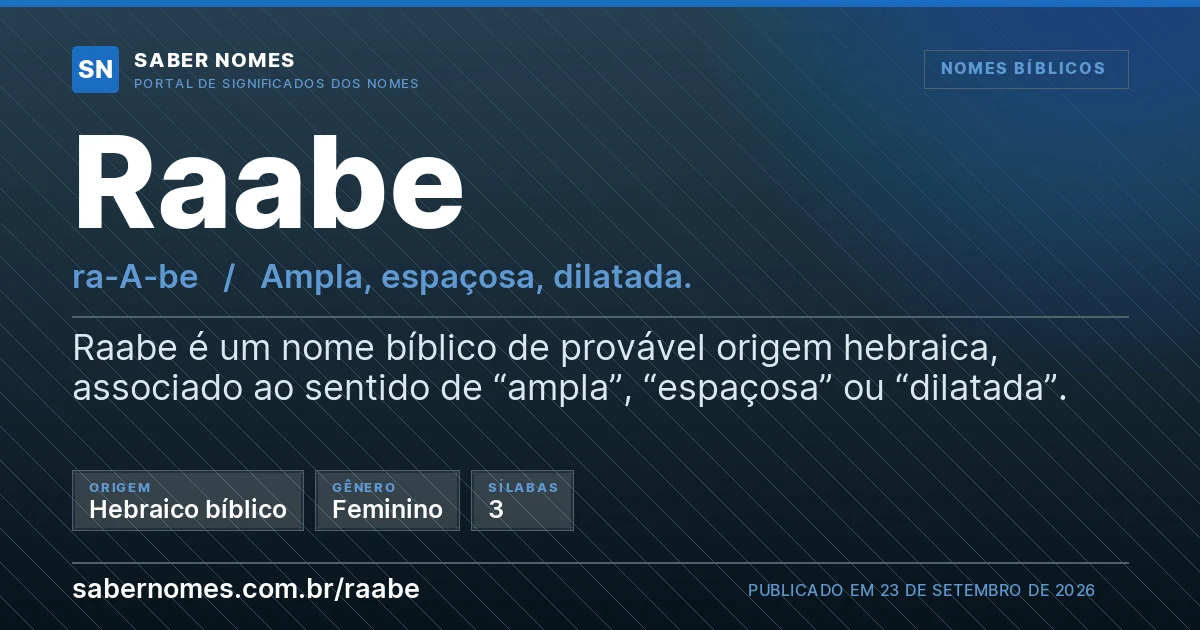 Imagem com o significado do nome Raabe