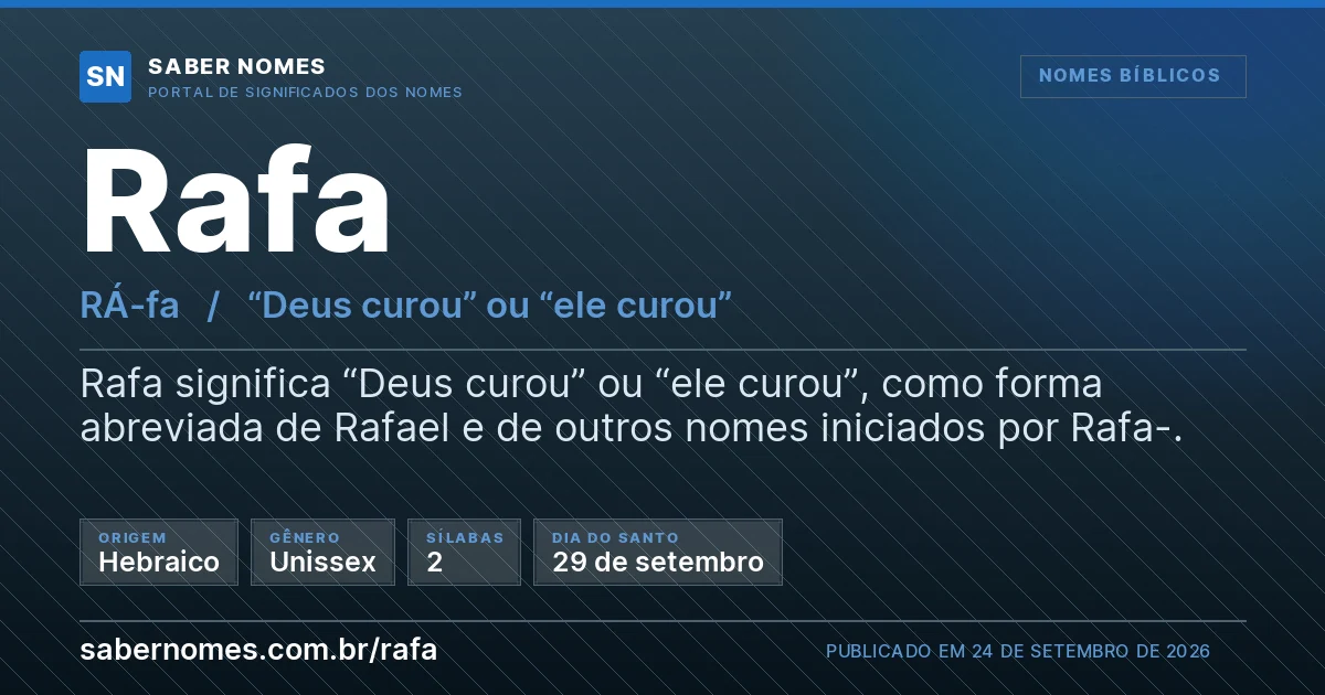 Imagem com o significado do nome Rafa