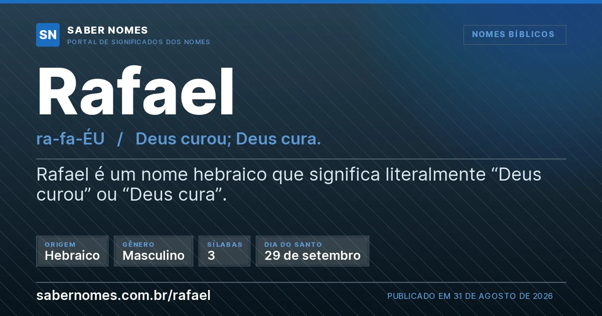 Imagem com o significado do nome Rafael