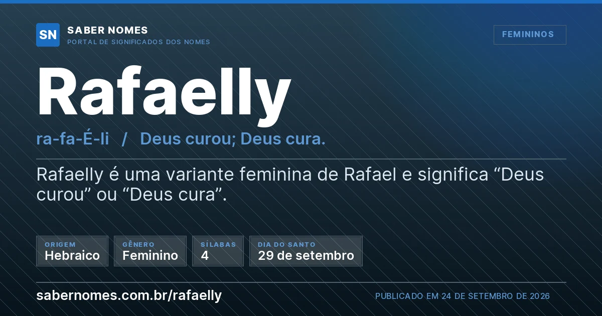 Imagem com o significado do nome Rafaelly