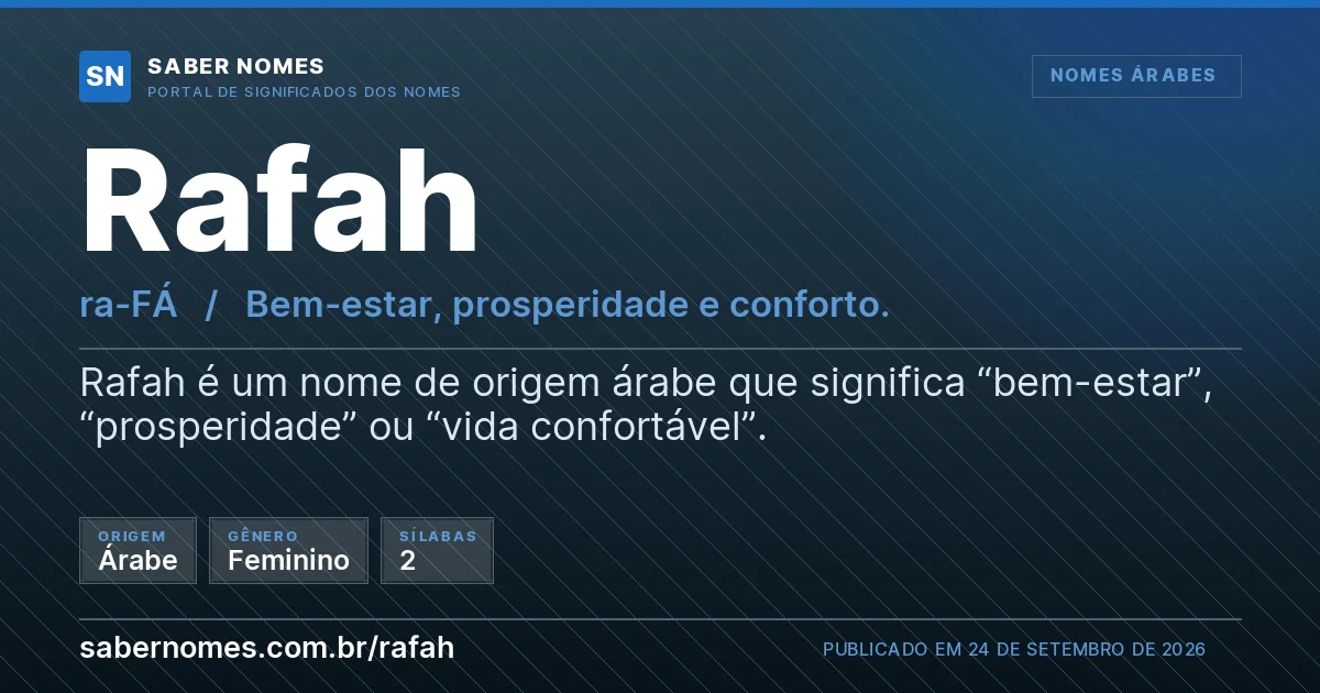 Imagem com o significado do nome Rafah