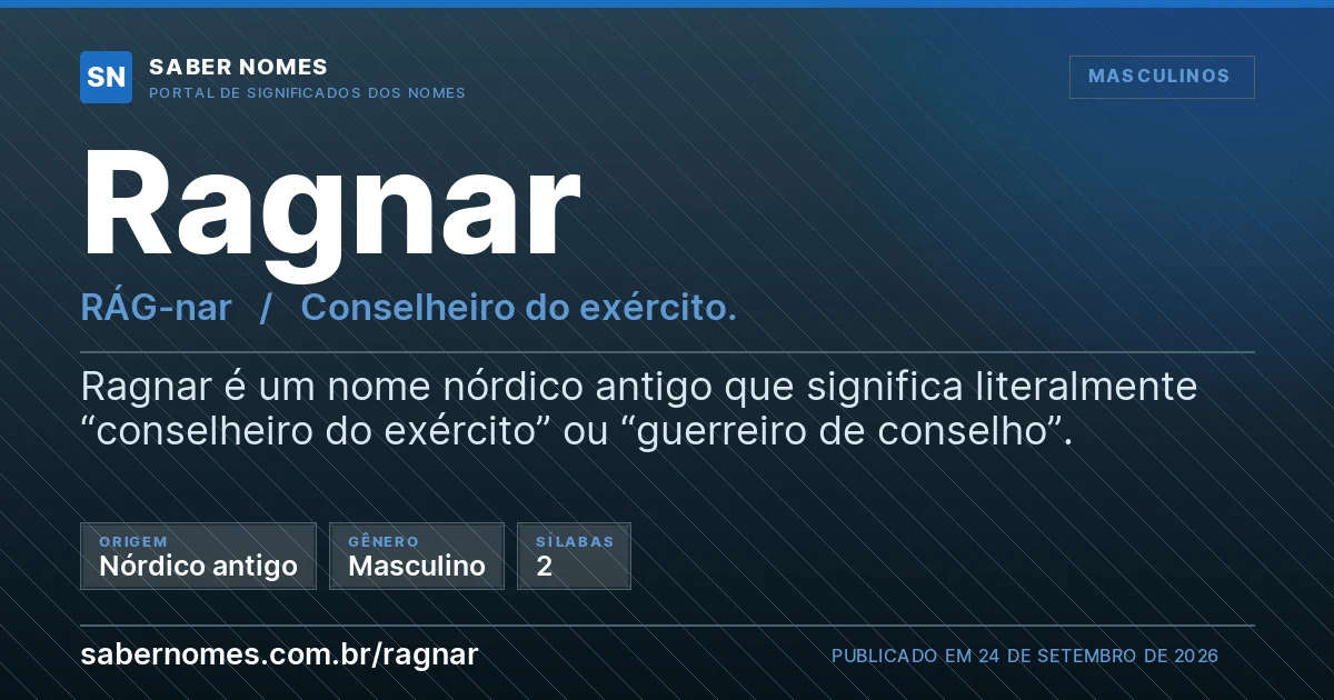 Imagem com o significado do nome Ragnar