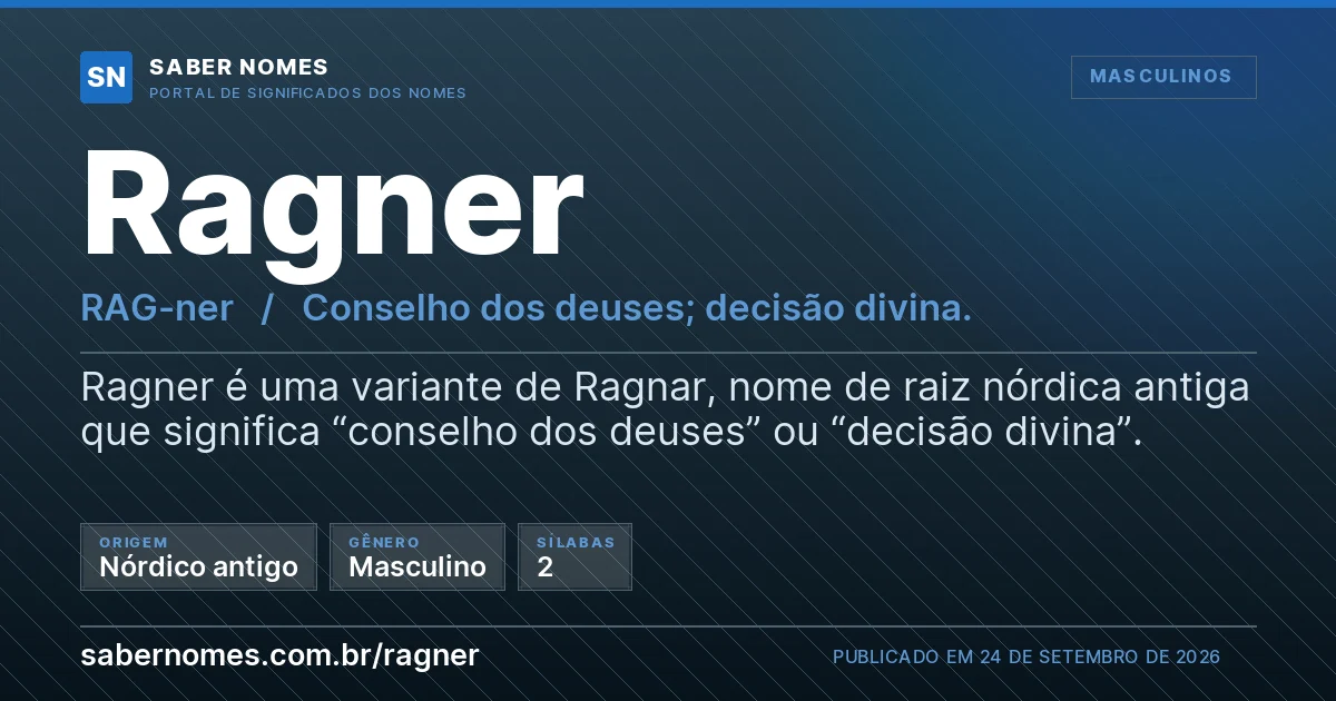 Imagem com o significado do nome Ragner