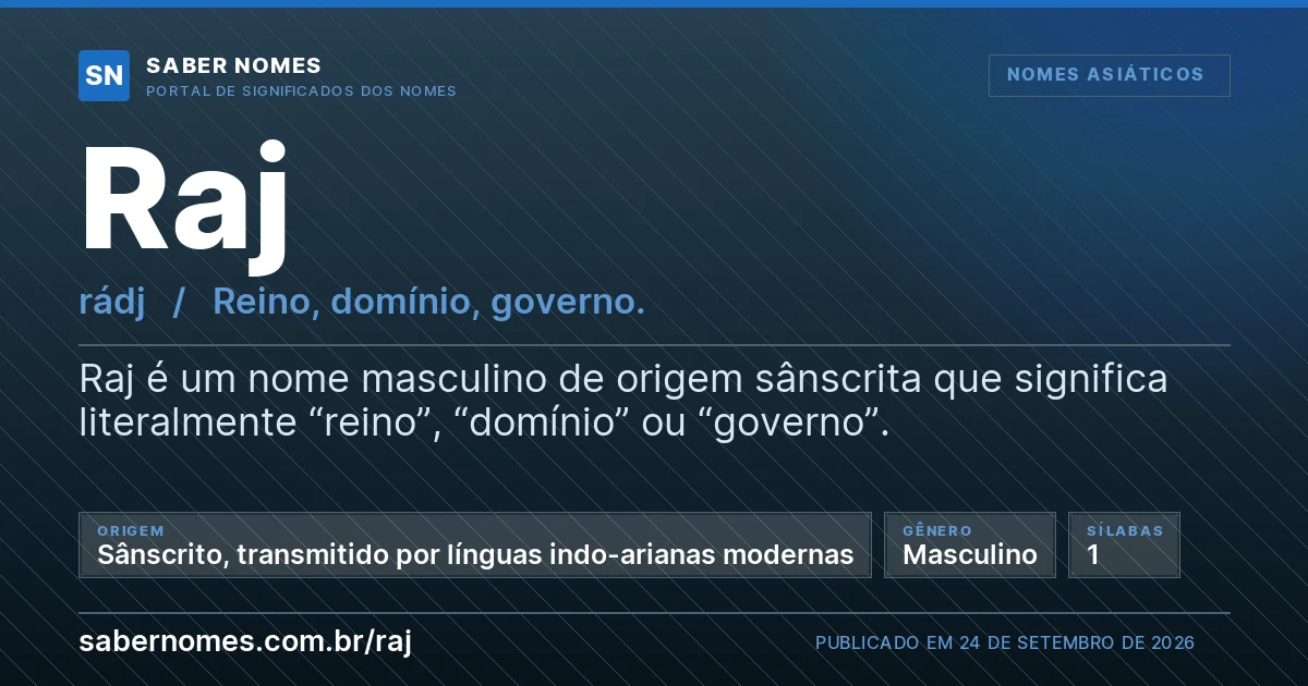Imagem com o significado do nome Raj