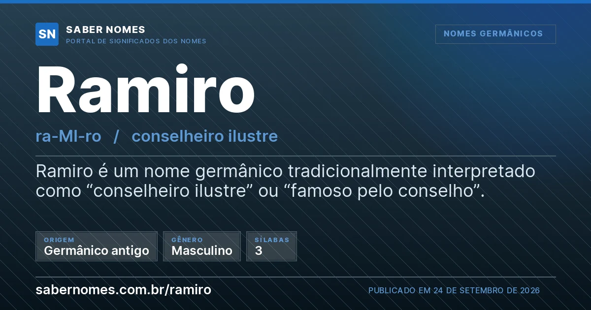 Imagem com o significado do nome Ramiro