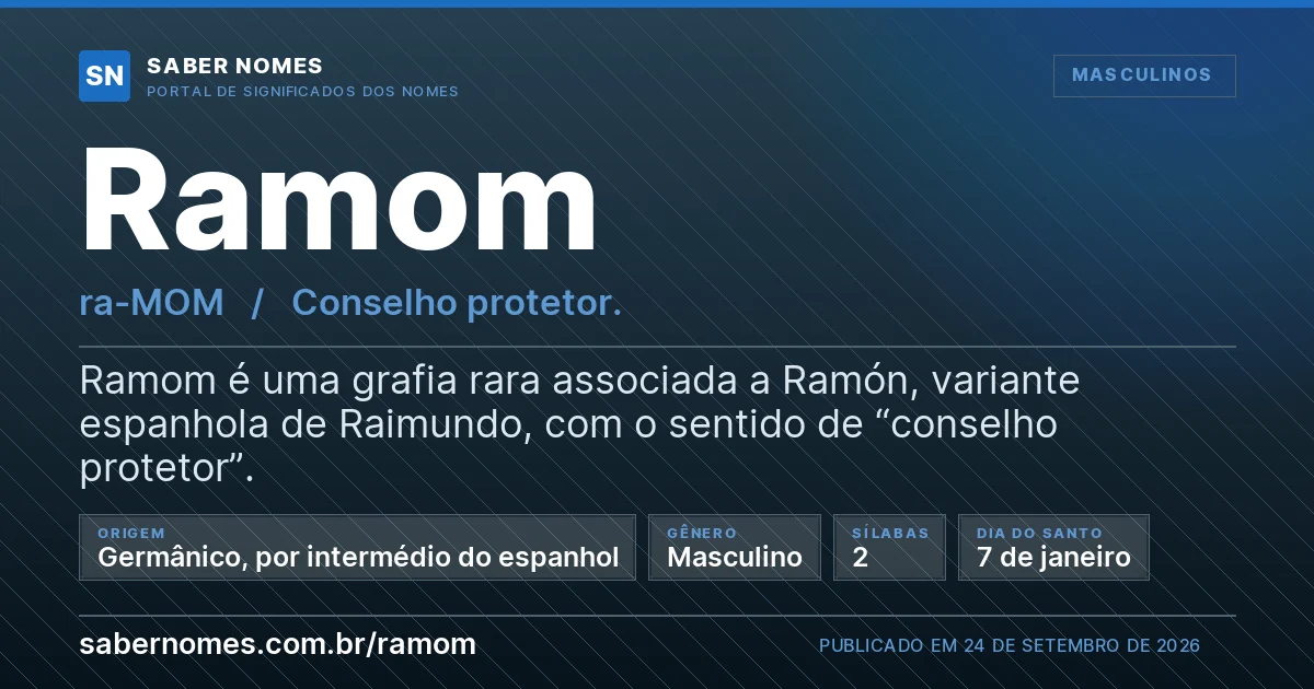 Imagem com o significado do nome Ramom