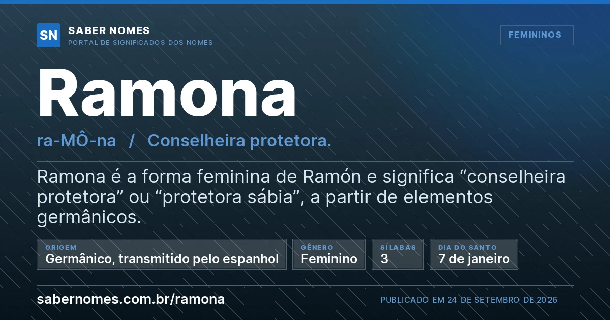 Imagem com o significado do nome Ramona