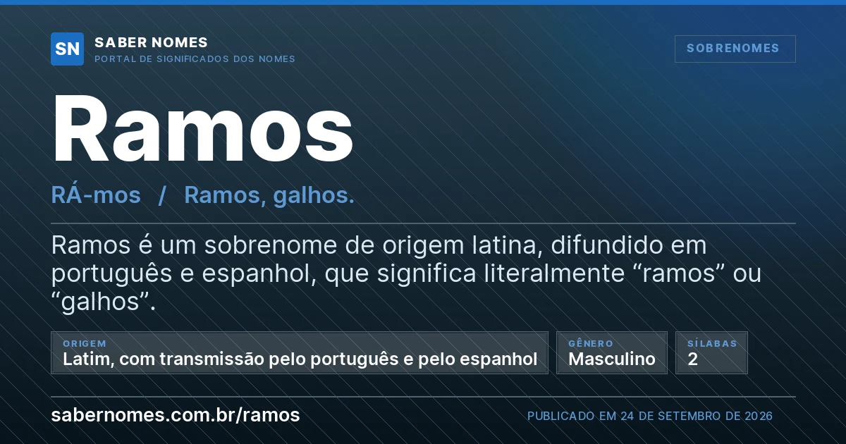 Imagem com o significado do nome Ramos