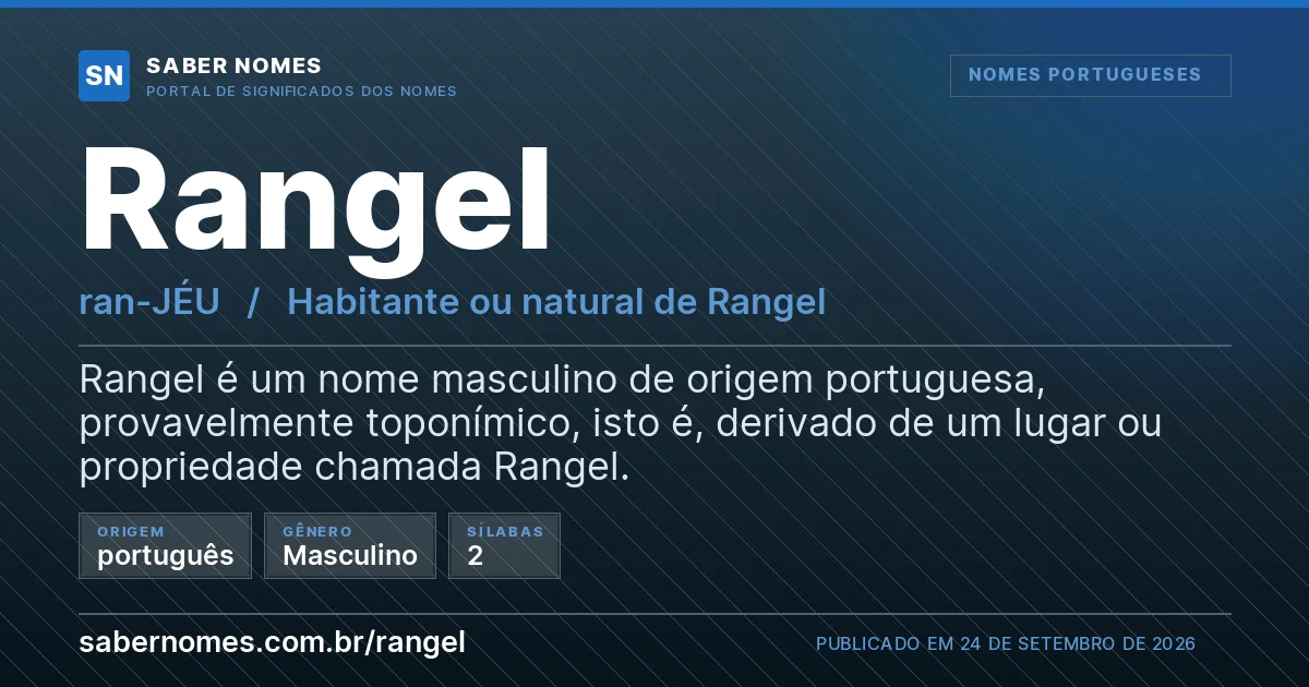 Imagem com o significado do nome Rangel