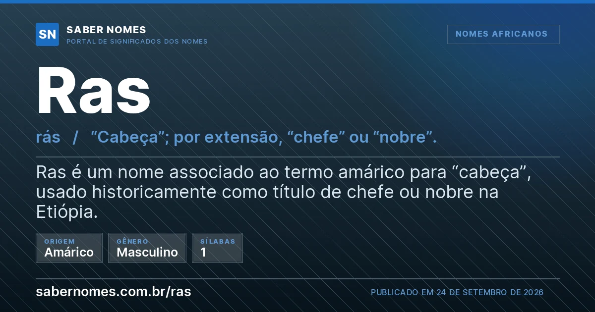 Imagem com o significado do nome Ras