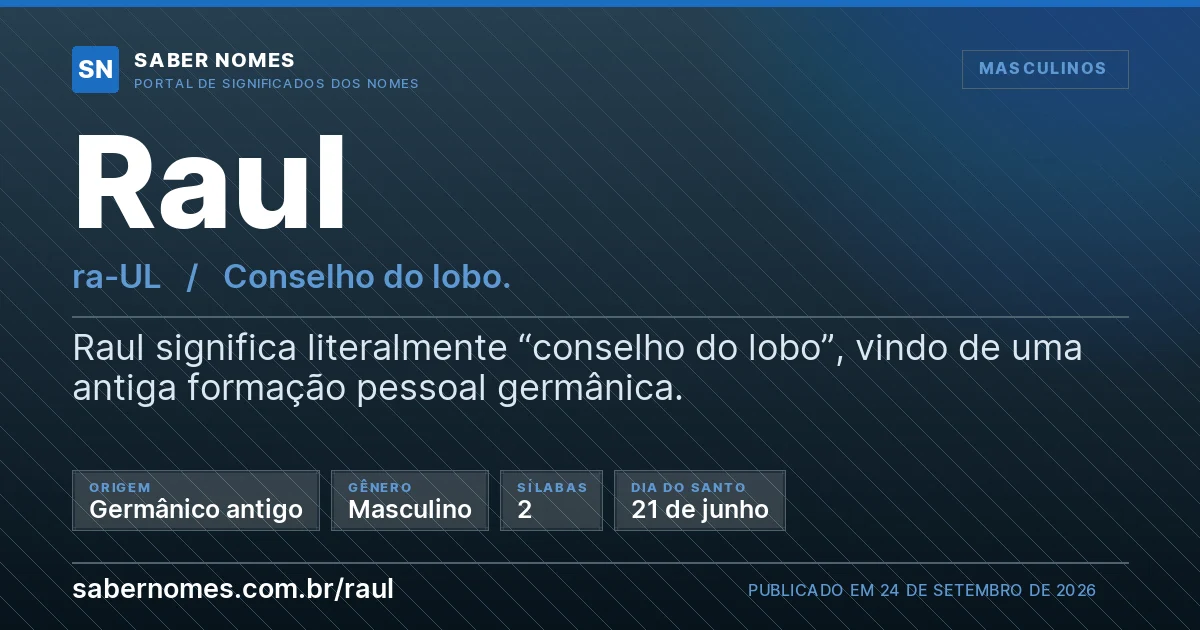 Imagem com o significado do nome Raul