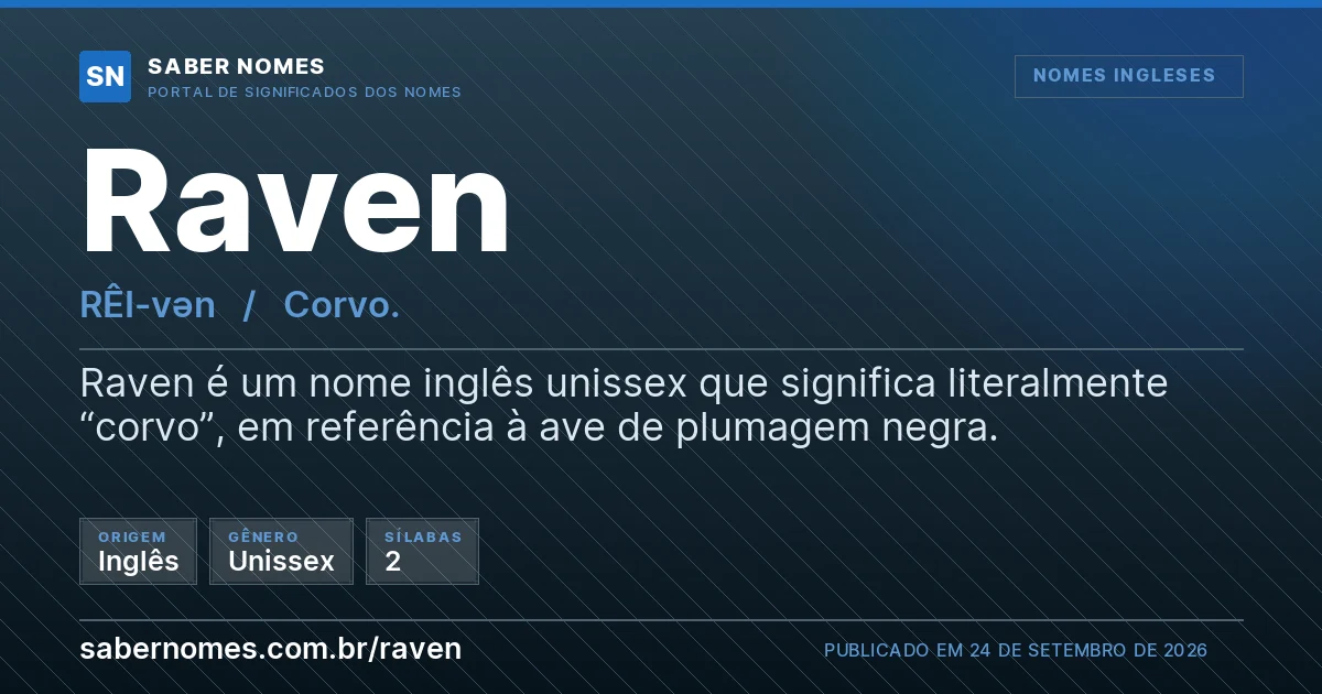 Imagem com o significado do nome Raven