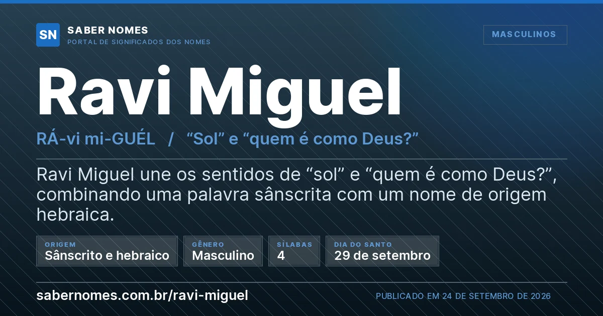 Imagem com o significado do nome Ravi Miguel