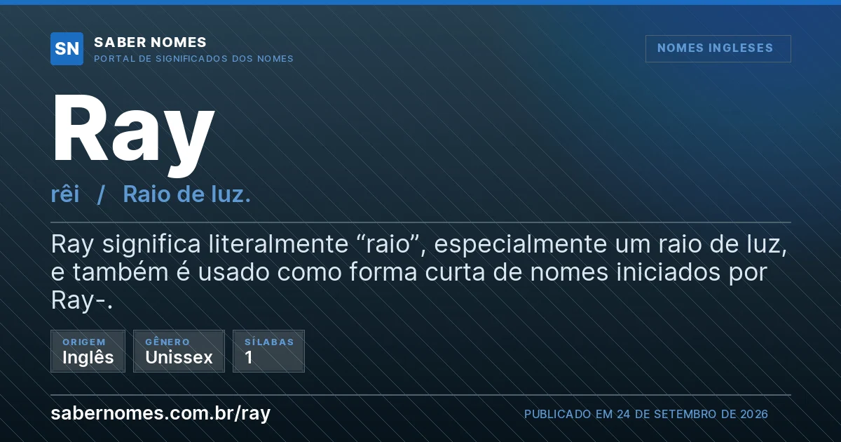Imagem com o significado do nome Ray