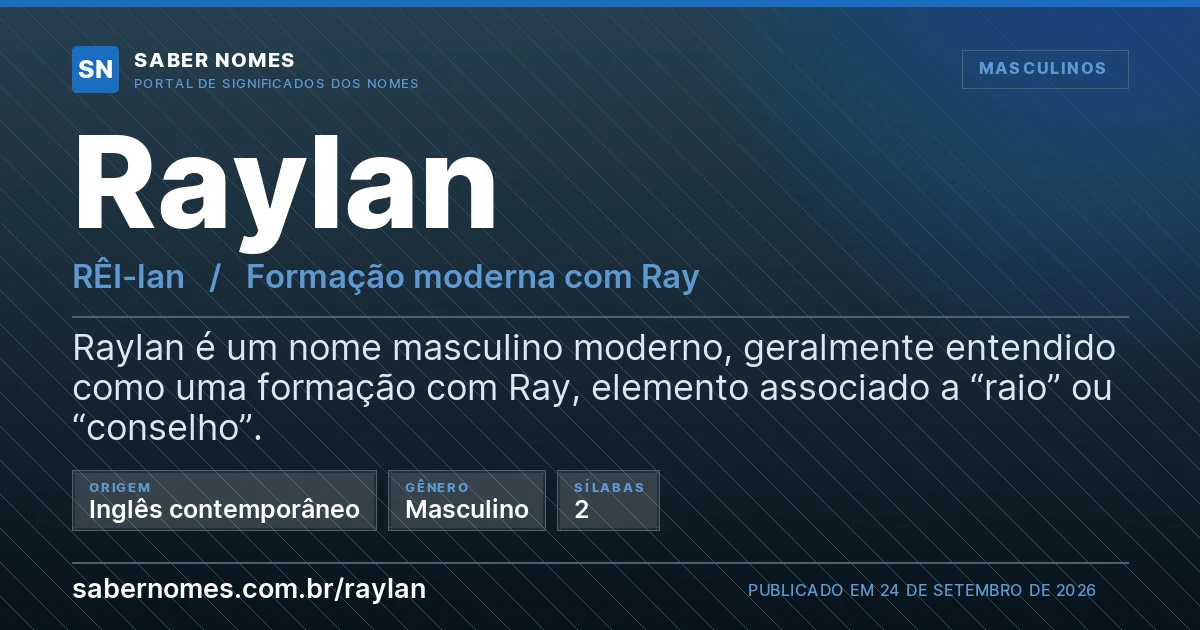 Imagem com o significado do nome Raylan