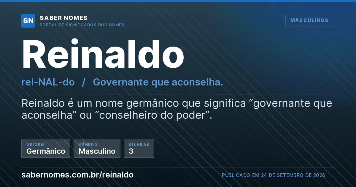 Imagem com o significado do nome Reinaldo