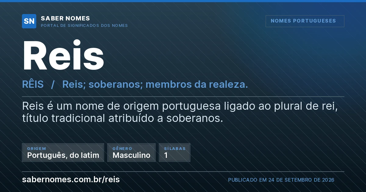 Imagem com o significado do nome Reis