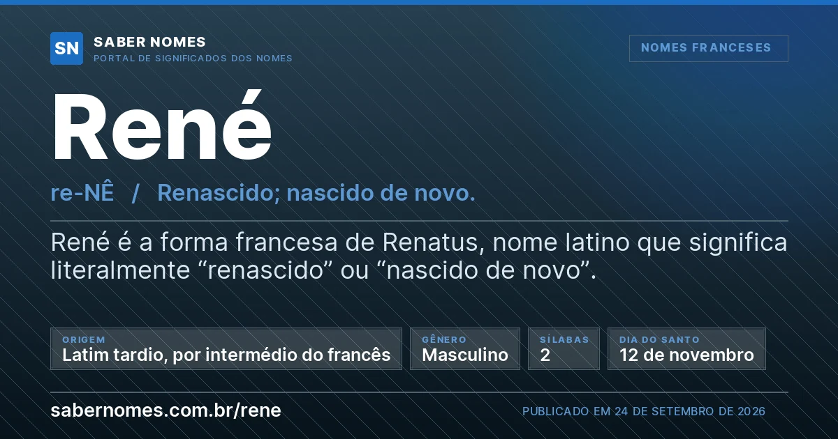 Imagem com o significado do nome René